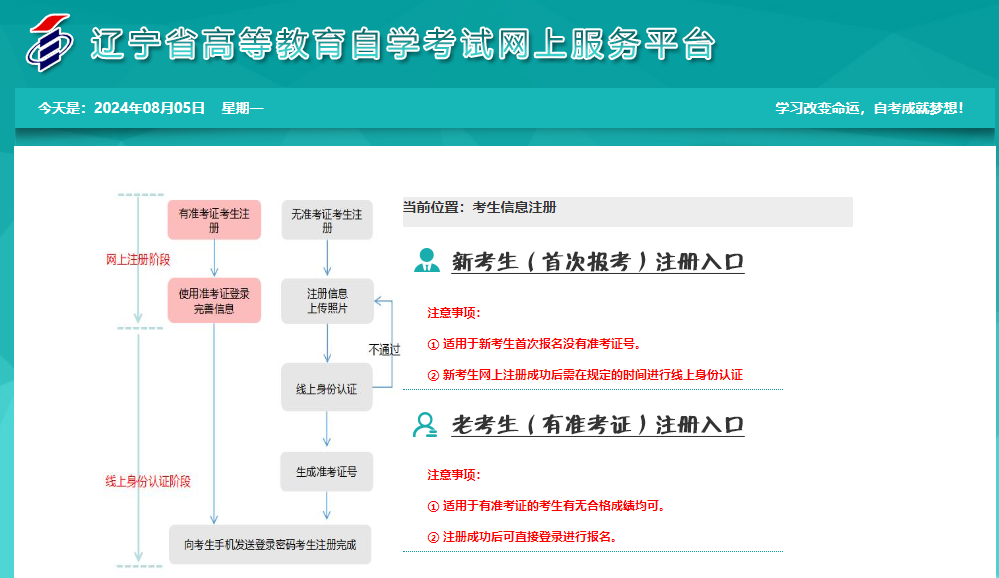 2025年4月遼寧省自學考試報名條件