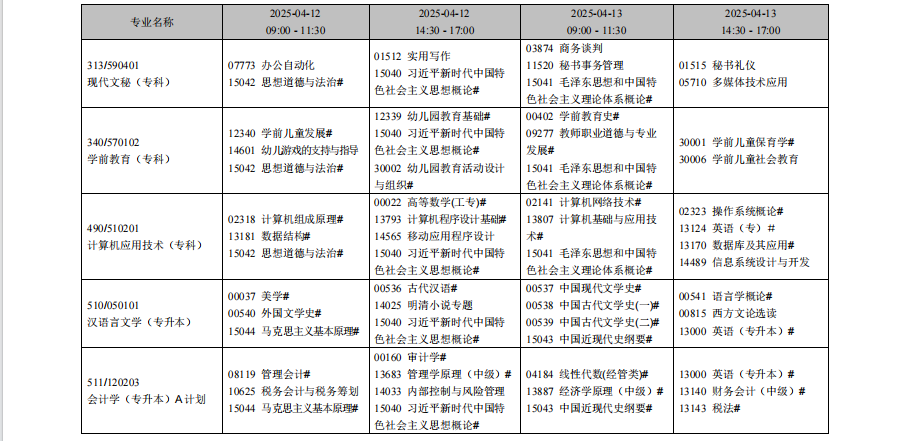 2025年4月遼寧省自考考試安排（開考專業(yè)）