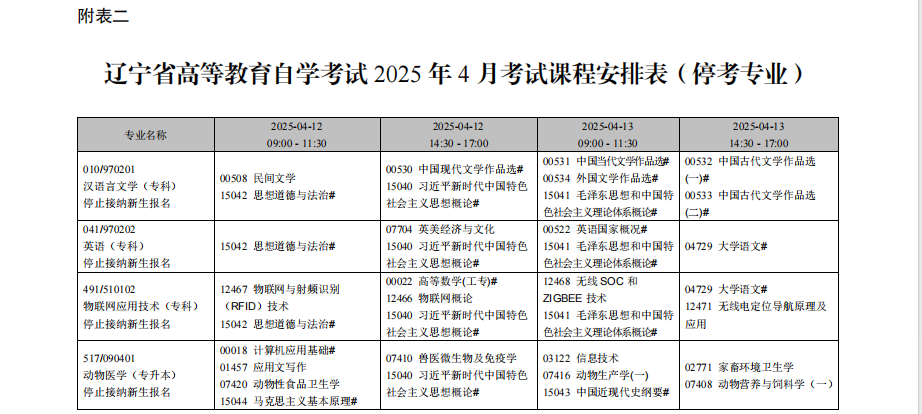 2025年4月遼寧省自考考試安排（?？紝I(yè)）