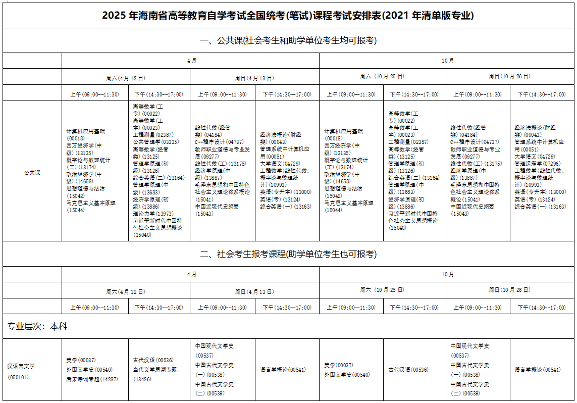 2025年10月海南省自學(xué)考試考試安排