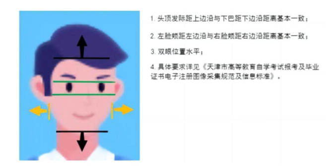 2025年上半年天津市高等教育自學(xué)考試省際轉(zhuǎn)考申請(qǐng)通知