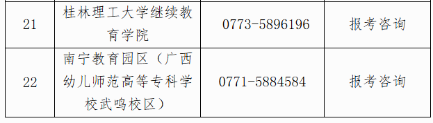 自治區(qū)招生考試院關(guān)于廣西2025年上半年高等教育自學(xué)考試報(bào)考的公告