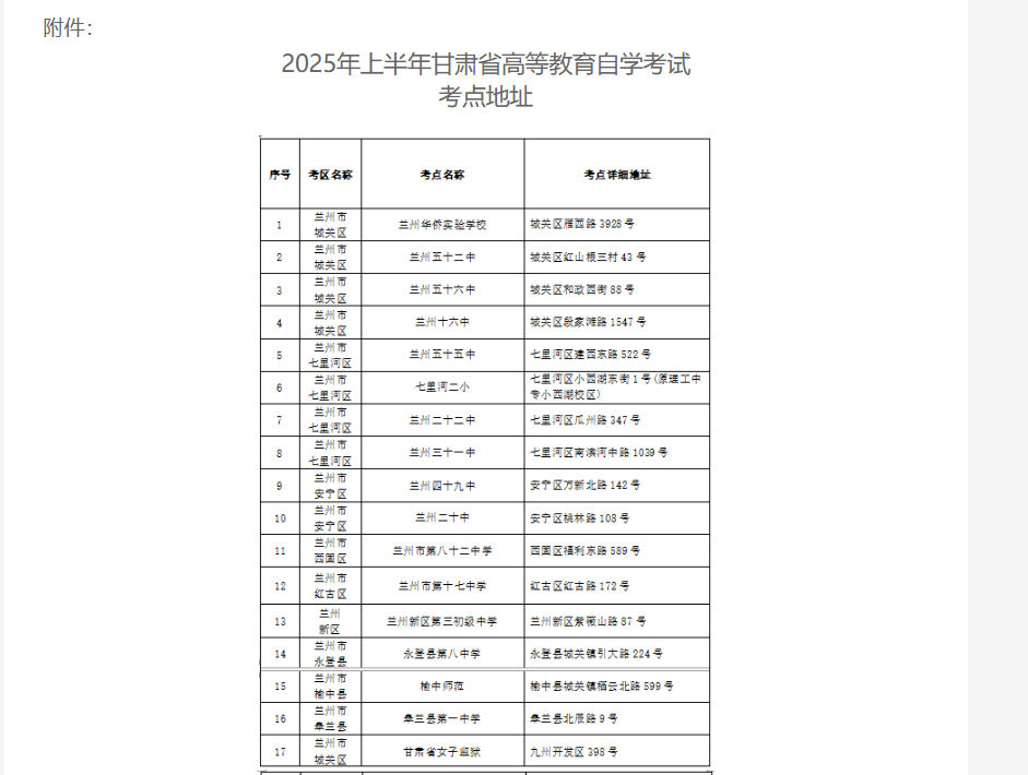 2025年上半年甘肅省高等教育自學(xué)考試溫馨提示