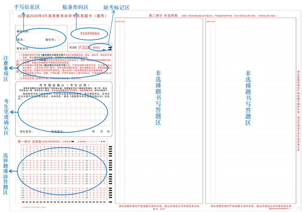 山西招生考試網(wǎng)：高等教育自學(xué)考試考生答題注意事項