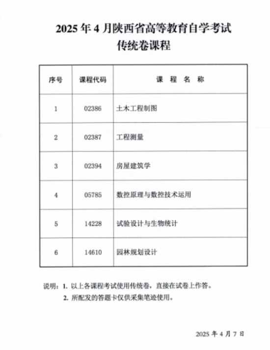 2025年4月陜西省高等教育自學考試傳統(tǒng)卷課程、專用答題卡課程信息