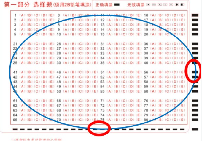 山西招生考試網(wǎng)：高等教育自學(xué)考試考生答題注意事項