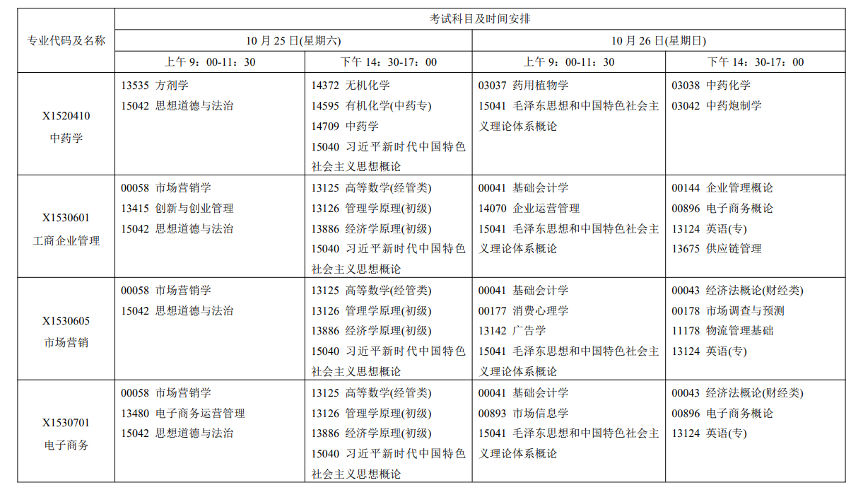 2025年10月江蘇省自學(xué)考試考試安排